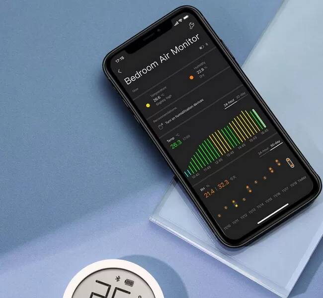 Датчик температуры и влажности xiaomi cleargrass bluetooth thermometer lite (cdgk2) white