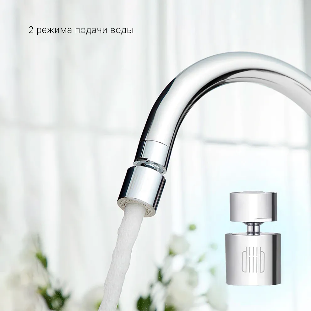 Аэратор xiaomi bubbler 360 (dxsz001 1)