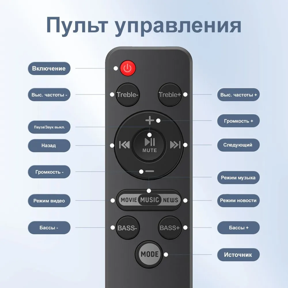 Саундбар awei y998 (80w) black
