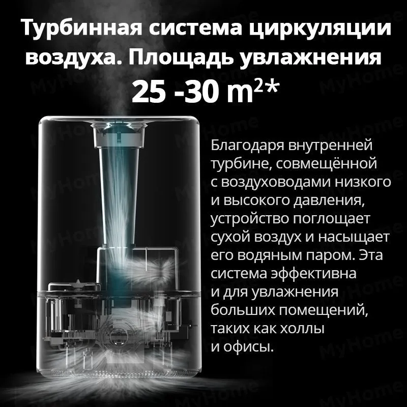 Увлажнитель воздуха xiaomi deerma dem f628