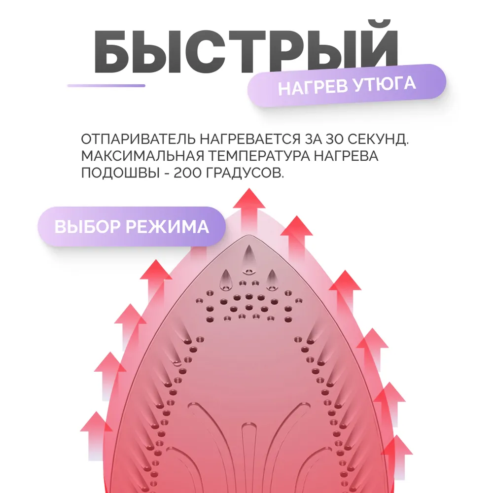 Утюг беспроводной xiaomi lofans (yd 012v) violet