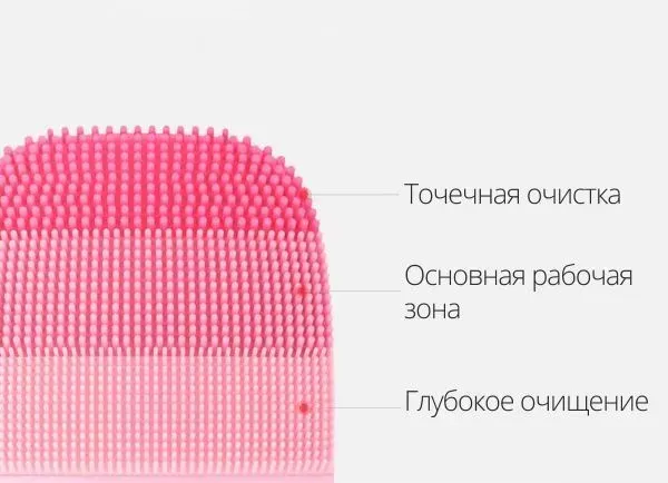 Аппарат для ультразвуковой чистки лица xiaomi inface electronic sonic beauty facial ms2000 pink