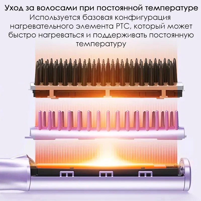 Выпрямитель для волос xiaomi showsee e1 combo violet