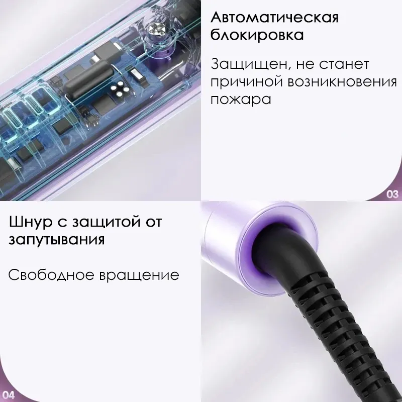 Выпрямитель для волос xiaomi showsee e1 combo violet