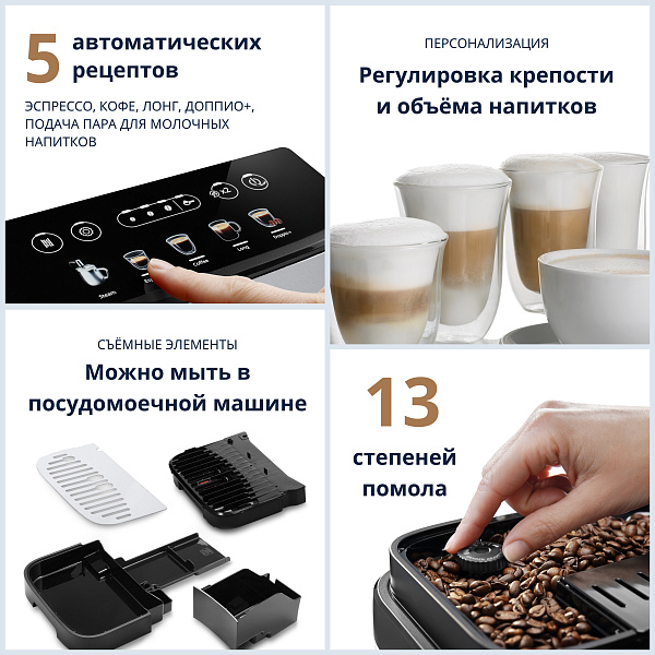 Кофемашина delonghi ecam 290.31.sb silver/black
