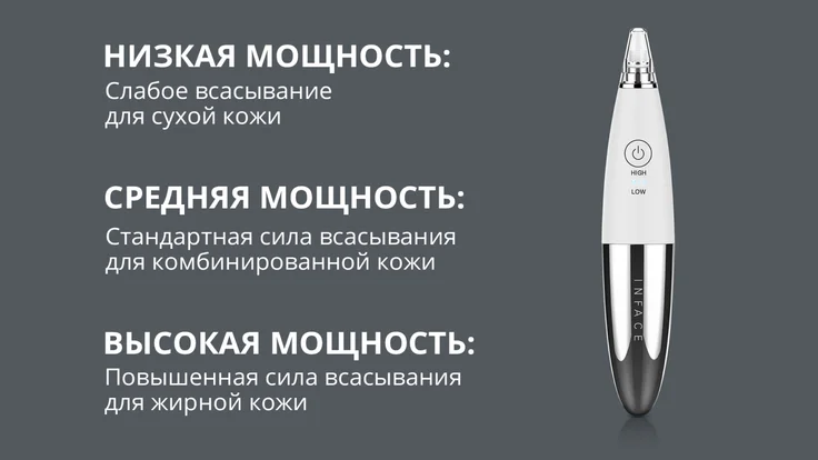 Аппарат вакуумный для чистки лица xiaomi inface blackhead (ms7000) pink