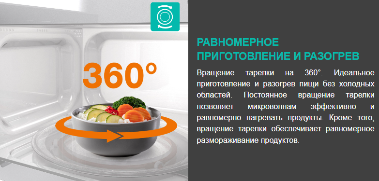 Микроволновая печь gorenje (mo20e1w2) white