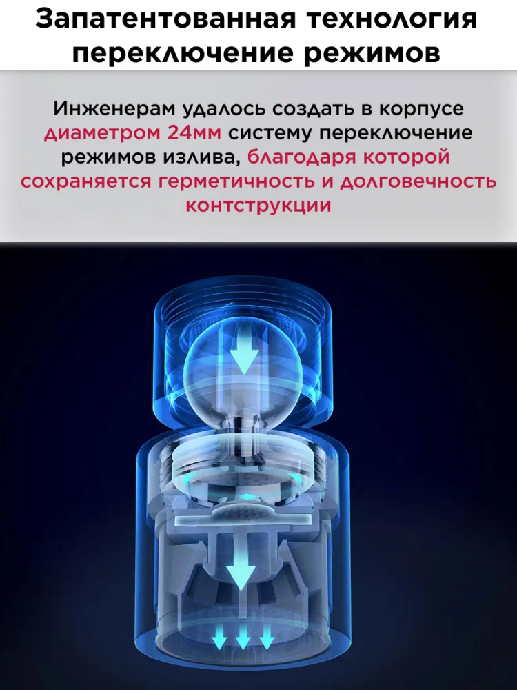 Аэратор xiaomi diiib dual function faucet bubbler (dxsz001 1)