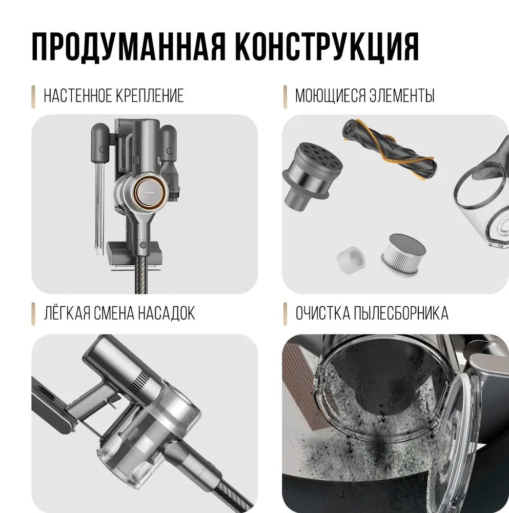 Беспроводной пылесос xiaomi dreame cordless vacuum cleaner v12 pro (vfs1) grey