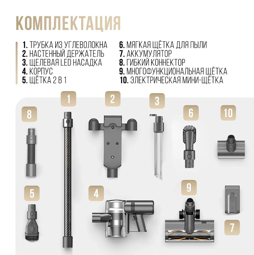 Беспроводной пылесос xiaomi dreame cordless vacuum cleaner v12 pro (vfs1) grey