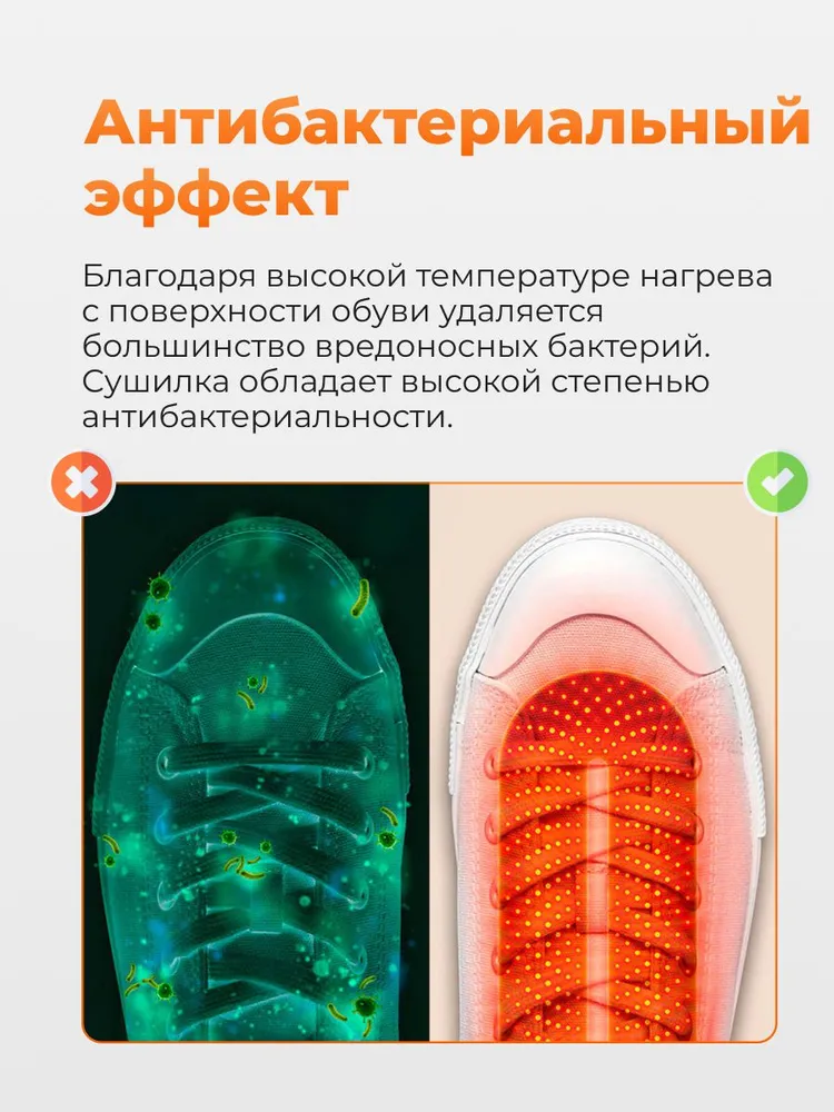 Сушилка для обуви xiaomi sothing zero shoes dryer (dshj s 1904c) white