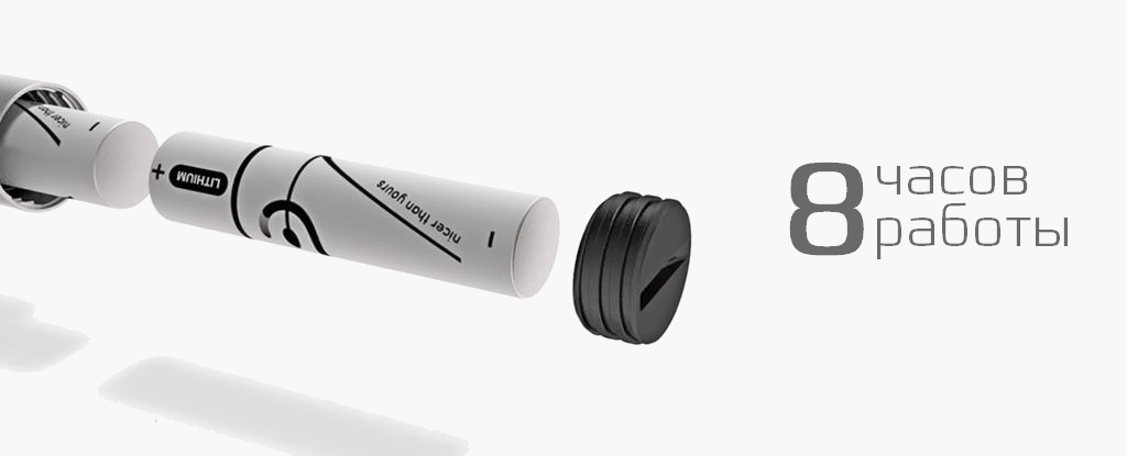 Отвертка xiaomi wowstick 1f+ try 20 in 1 grey