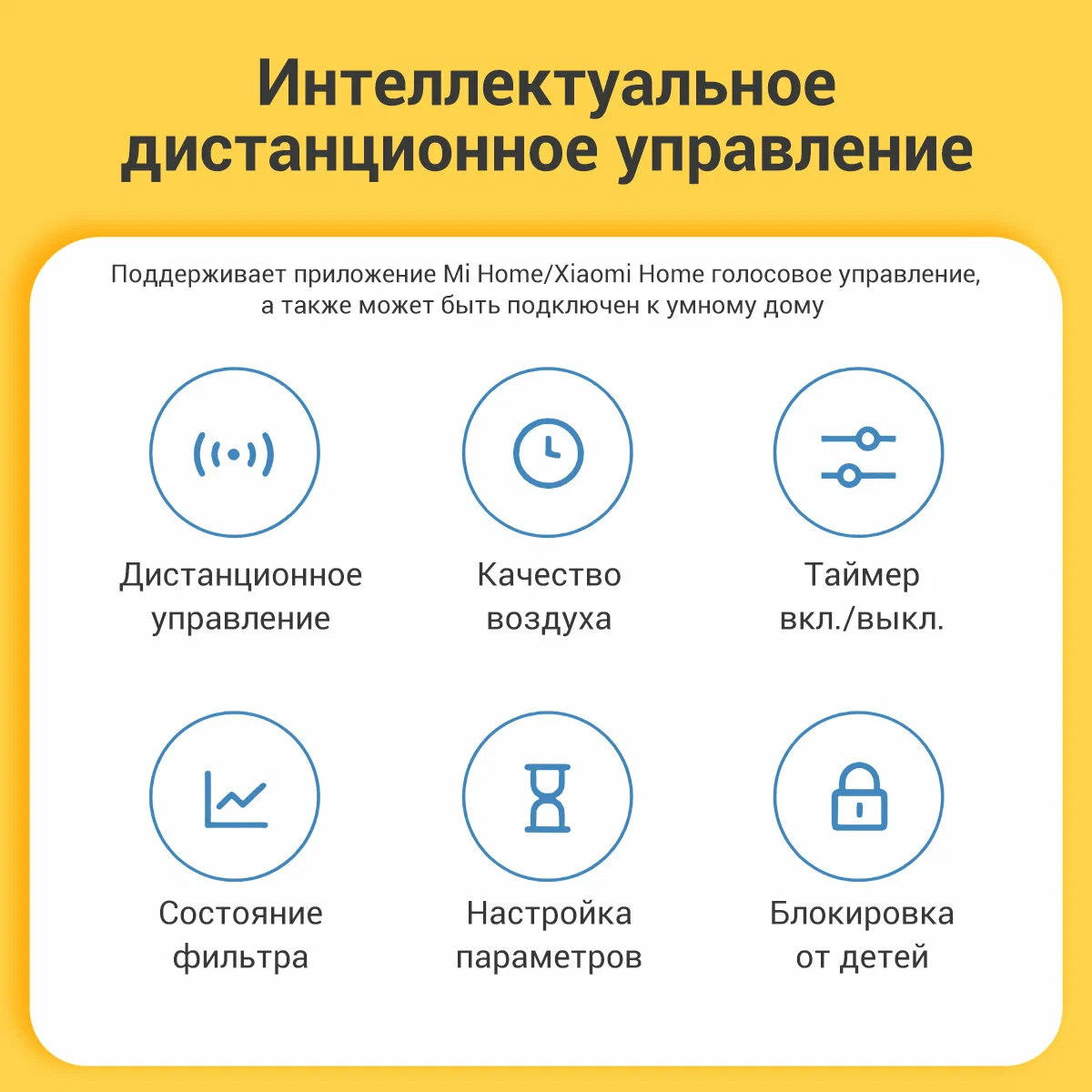 Очиститель воздуха xiaomi mi smart air purifier 4 lite white