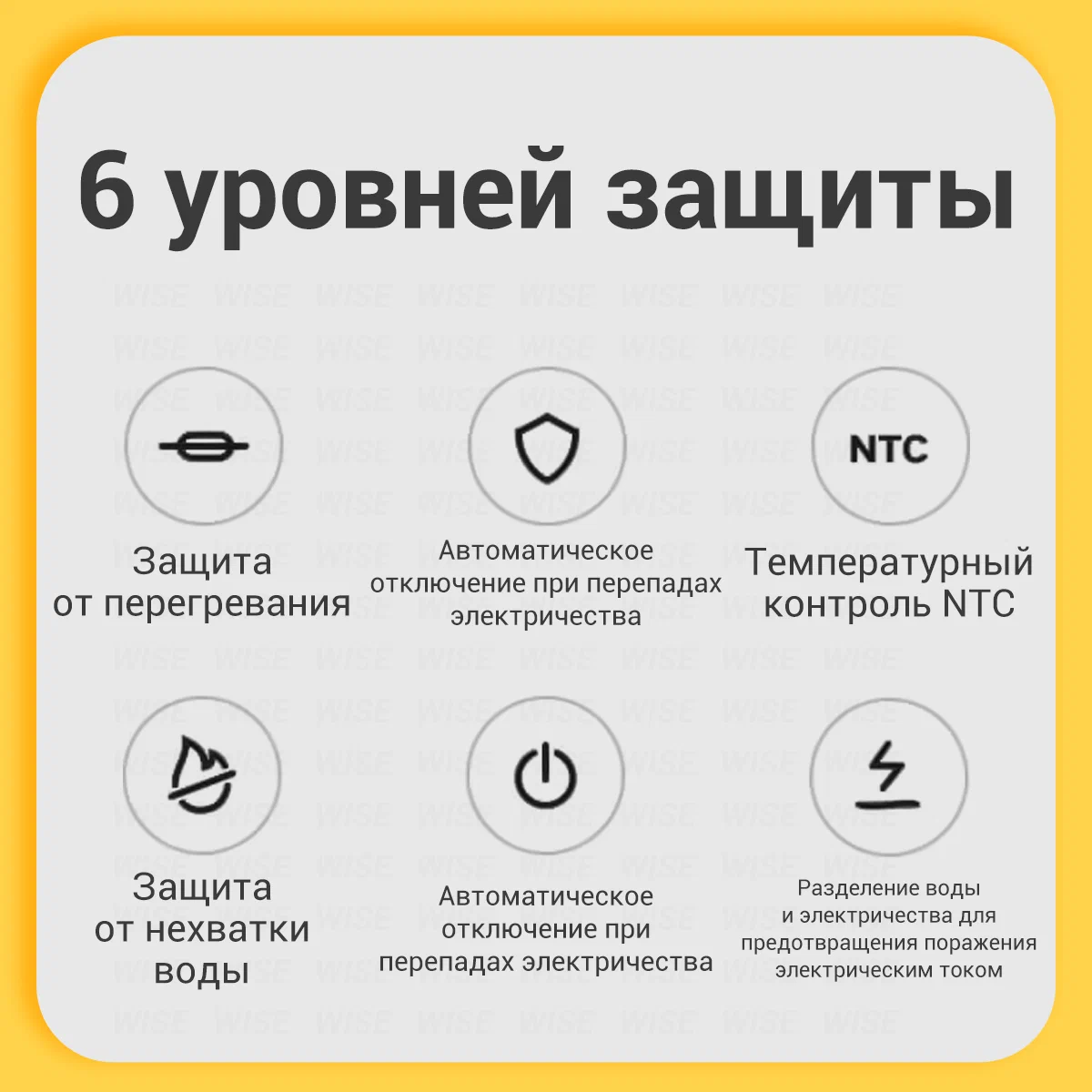 Отпариватель xiaomi mijia steam hendheld garment (zygtj01kl) white