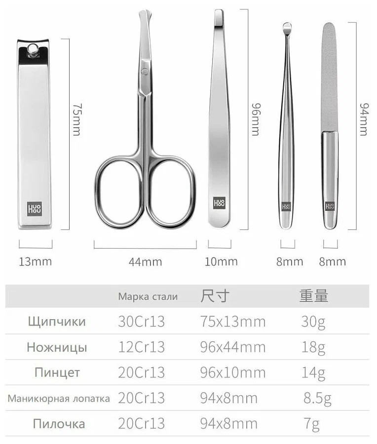 Маникюрный набор xiaomi huohou stainless steel nail clippers set (hu0061)