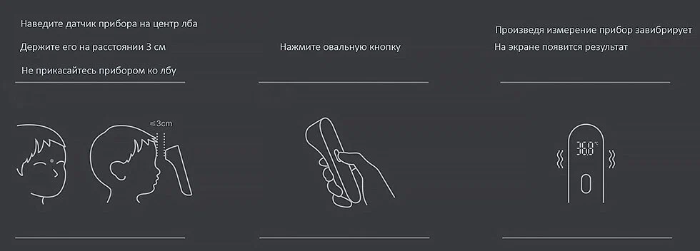 Термометр xiaomi mi ihealth (pt3)