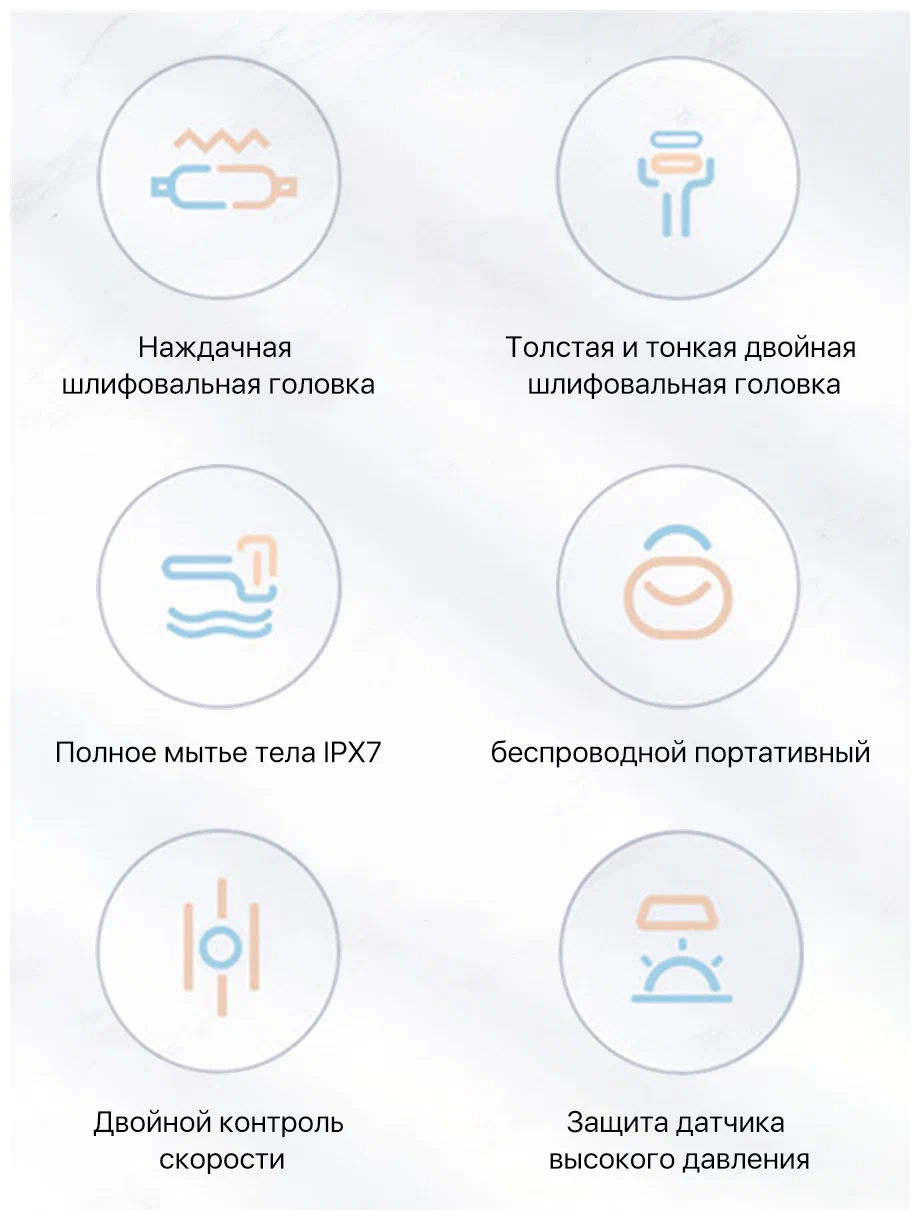 Машинка для педикюра xiaomi showsee b1 white