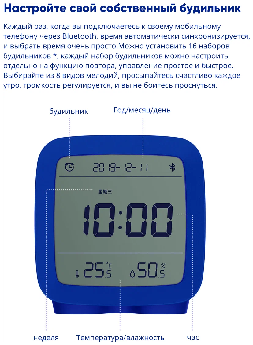 Умный будильник xiaomi qingping cleargrass bluetooth thermometer alarm clock (cgd1) blue
