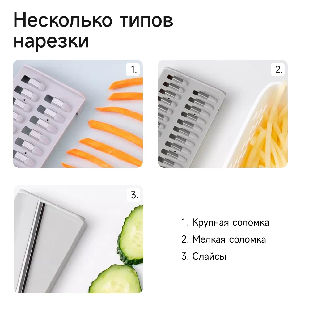 Овощерезка xiaomi multi blade vegetable silcer (hu0137)