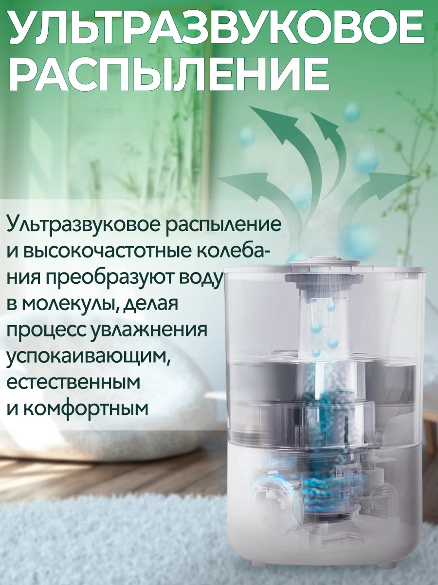 Увлажнитель воздуха xiaomi lydsto humidifer f100 white