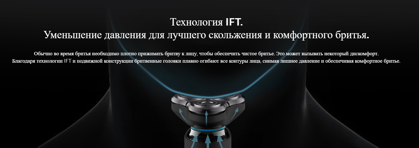 Электробритва xiaomi mijia rotary electric shaver s500 black
