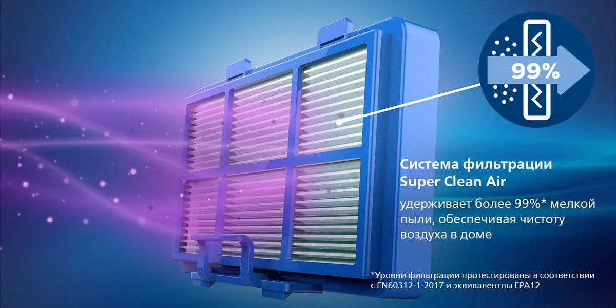 Пылесос philips (xb2022/01) blue