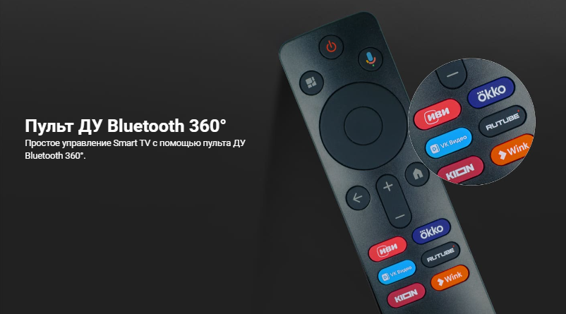 Телевизор xiaomi mi tv a pro 65" 2025 (l65ma sru) black