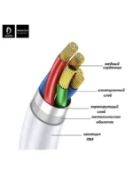 Дата-кабель Denmen D18V Magnetic БПД MicroUSB 1m White