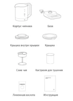 Чайник xiaomi mijia smart p1 (mjdgnysh03dem) white