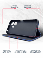 Чехол-книжка Fashion Case Xiaomi Redmi 13/Poco M6 синий — изображение 2
