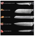 Набор ножей Xiaomi Spetime 5-Pieces Kitchen Knife Set (G05-BU) Синий — изображение 4