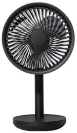Портативный вентилятор Xiaomi Solove F5 Desktop Circulation Fan White — изображение 2
