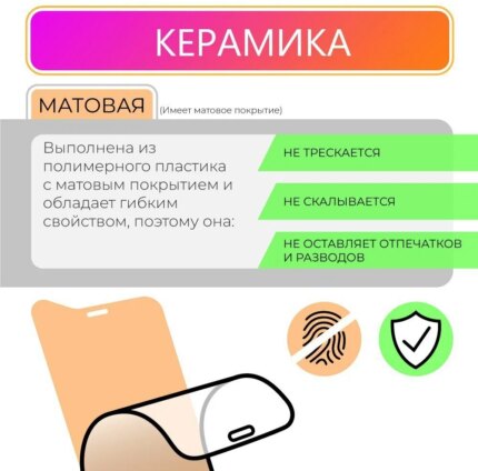 Защитное стекло керамическое матовое Apple iPhone 12/12 PRO Black