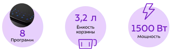 Аэрогриль kitfort (kt 2202) Черный